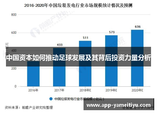 中国资本如何推动足球发展及其背后投资力量分析