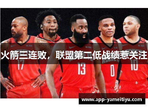 火箭三连败，联盟第二低战绩惹关注
